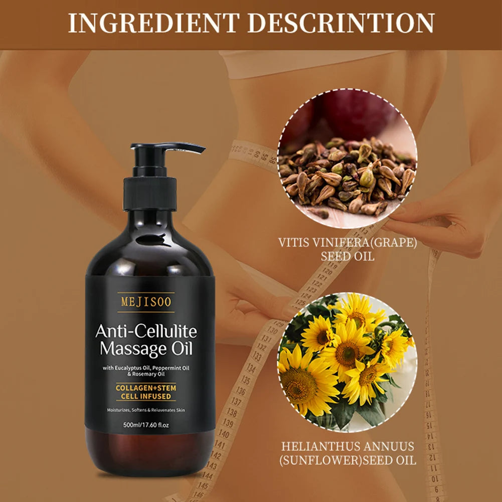 Advanced Body Sculpt Oil – Anti-Cellulite Care