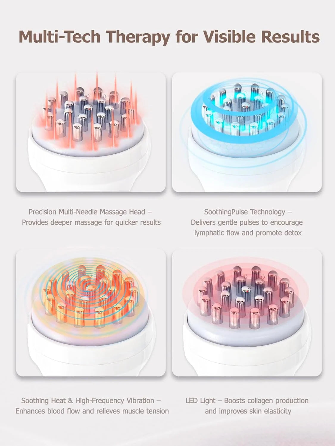 Lymphatic Drainage & Anti Cellulite Massage Tool, Helps to Reduce Stretch Marks